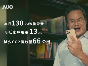 威尼斯wns·8885556能源商城 一指陪着您